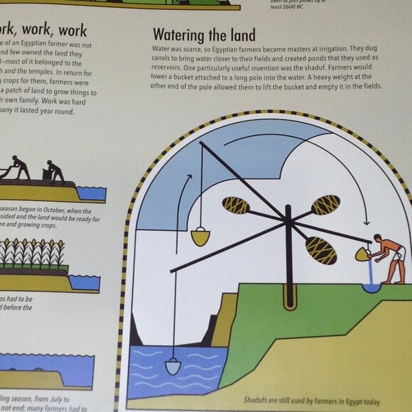 NWOT Treasure Chest of Ancient Egypt; Learning, Book with puzzles, Intriguing - Picture 6 of 6